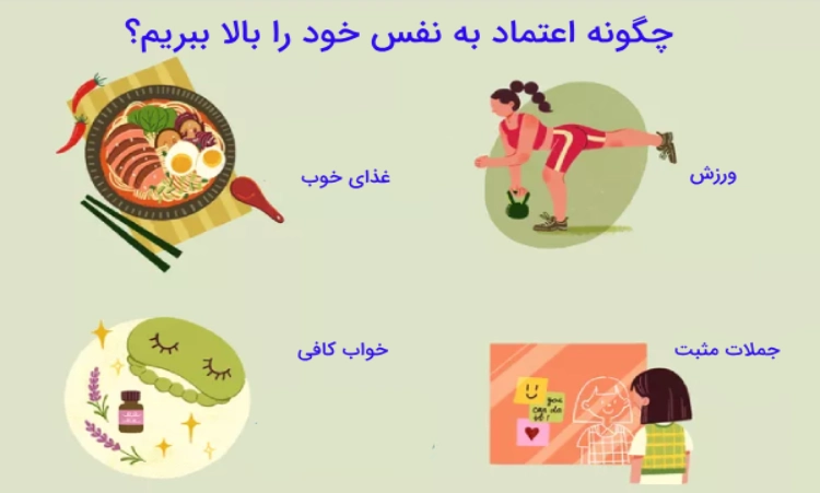 چطور اعتماد به نفس قوی داشته باشیم 