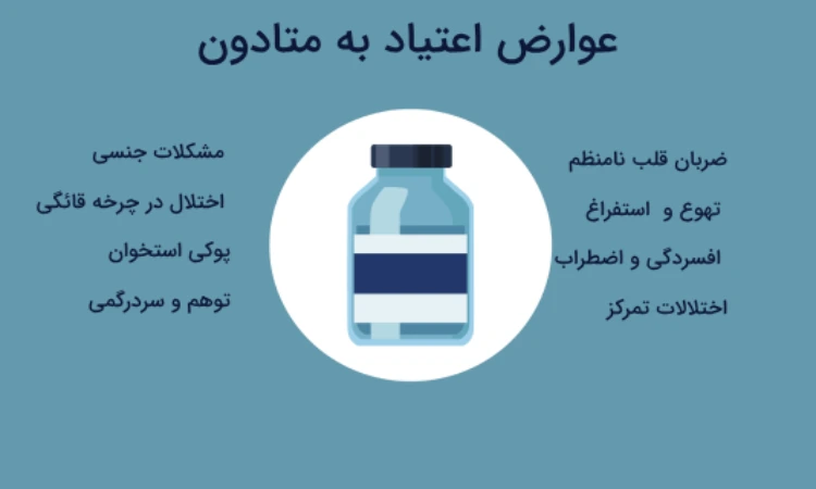 عوارض اعتیاد به متادون در زنان و مردان و لزوم ترک متادون