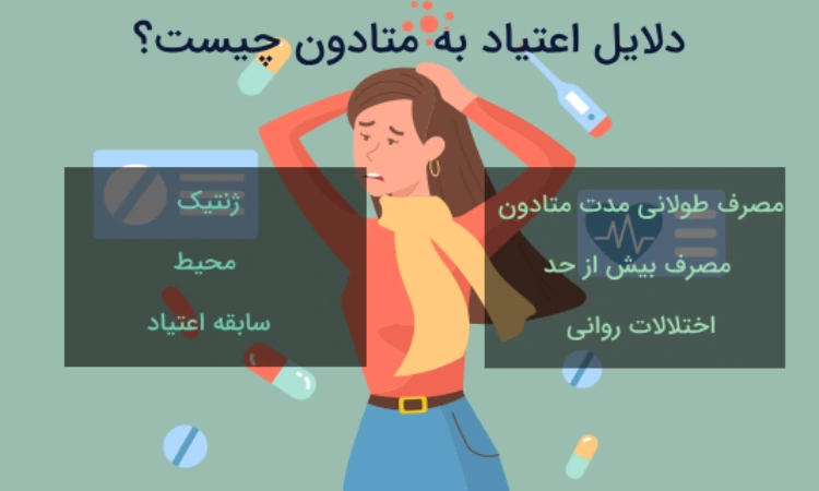 دلایل اعتیاد به متادون