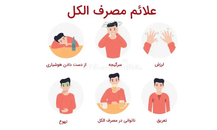 علائم مصرف الکل