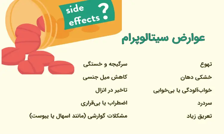 عوارض قرص سیتالوپرام