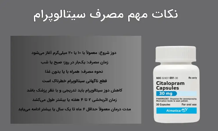 مقدار و نحوه مصرف سیتالوپرام 