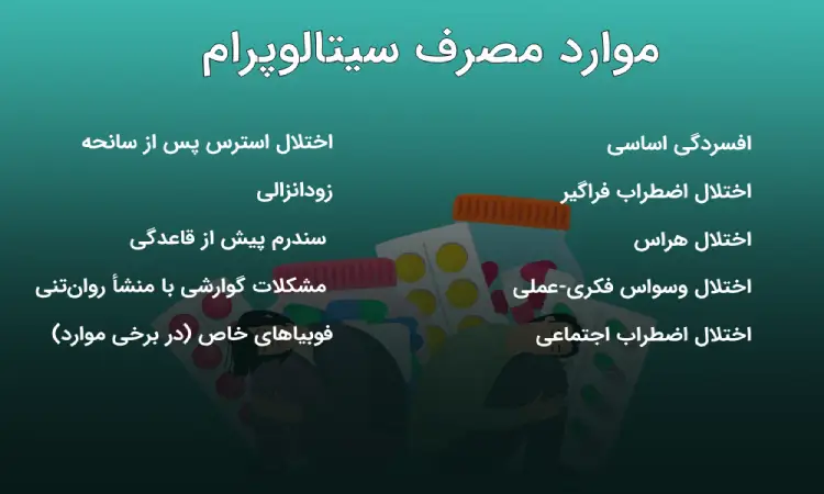 موارد مصرف قرص سیتالوپرام