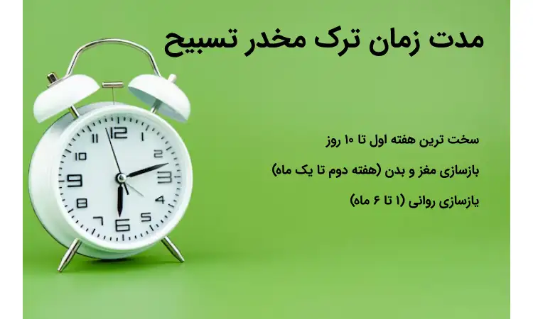 چه مدت طول میکشد تا اثرات ترک مخدر تسبیح از بین برود