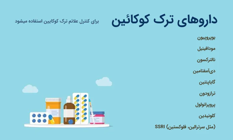 بهترین دارو برای ترک کوکائین