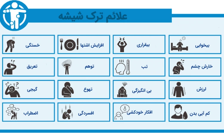 علاائم خمای شیشه و عوارض ترک شیشه