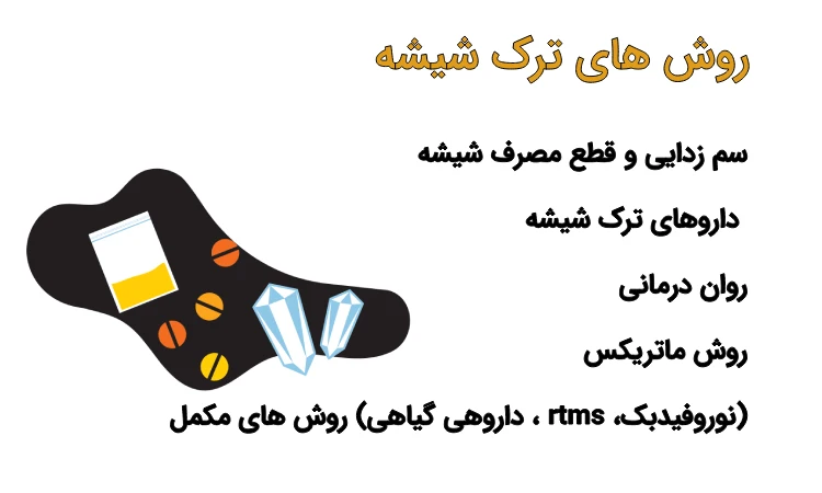 13 راه برای ترک اعتیاد به شیشه و بررسی آن